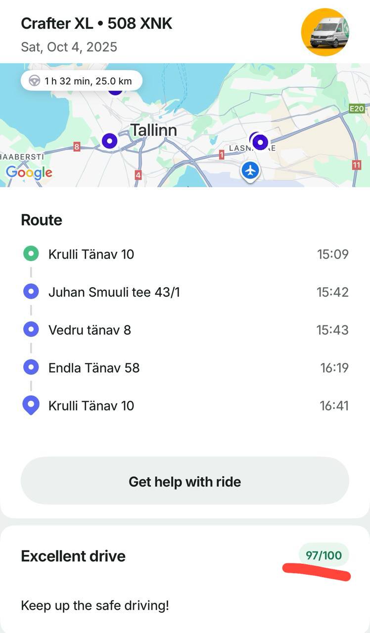 Bolt ride summary showing a 97/100 driving score